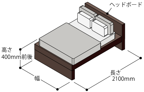 ベッドの一般的な寸法