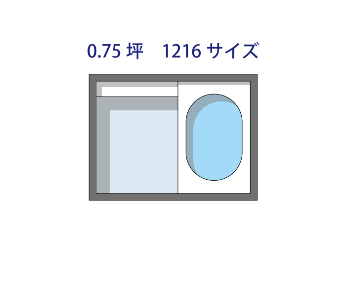 0.75坪サイズのユニットバス