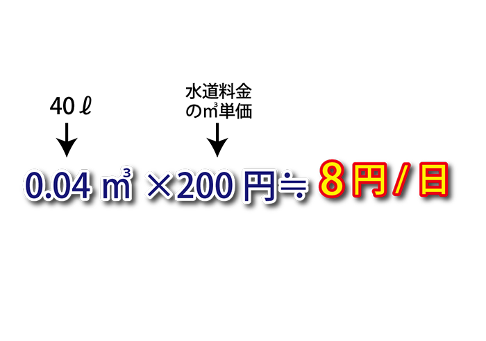 減少する水道代の計算式