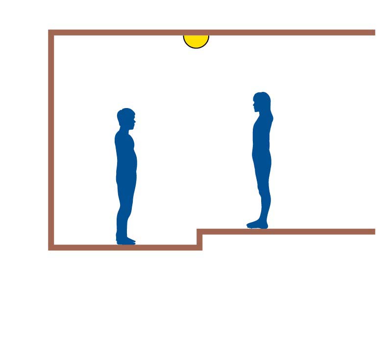 玄関の照明器具の位置（上がり框の真上）
