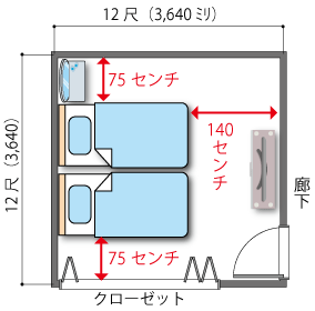主寝室の寸法とベッドのレイアウト