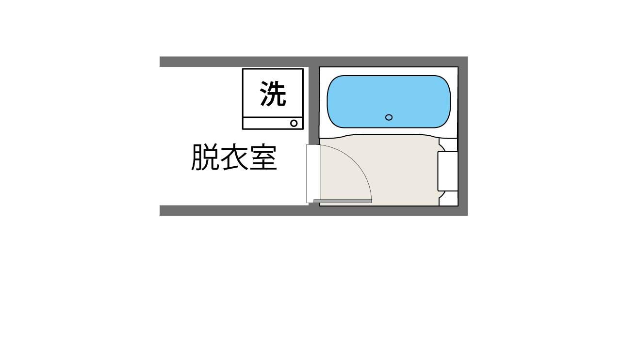 浴槽の位置が入り口の横