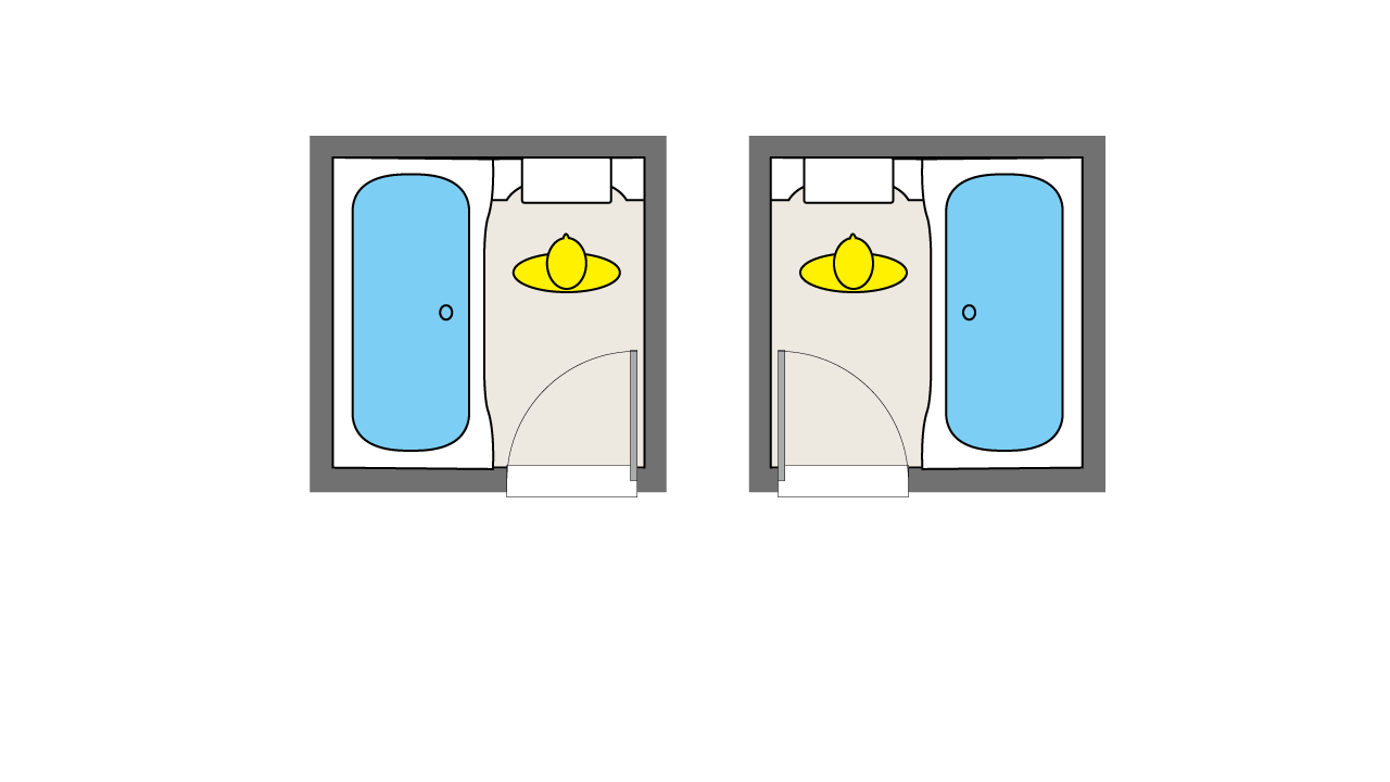 浴槽の位置が右側と左側