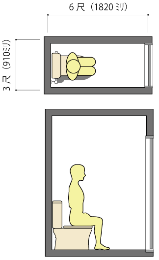 住宅のトイレの一般的な広さ