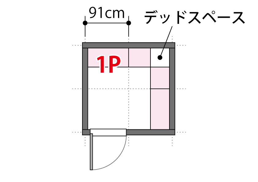 2畳のウォークインクローゼットの例1