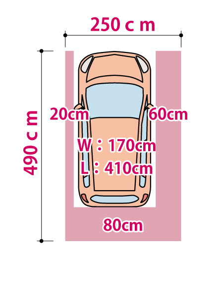 小型車用の駐車場の寸法