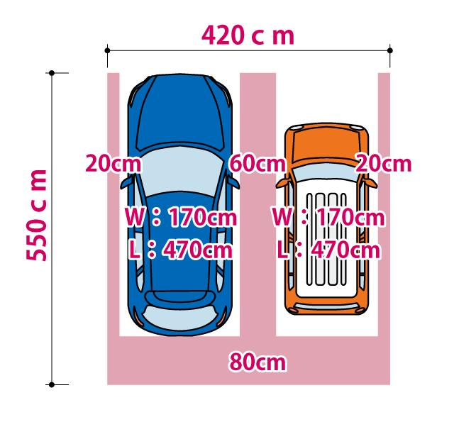 2台分（中型車と軽自動車）の駐車場の大きさ