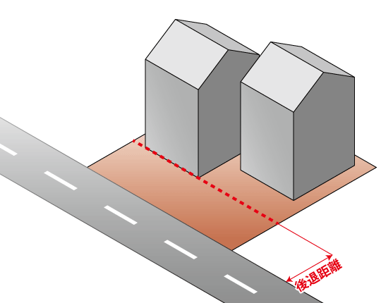 道路斜線制限の適用距離