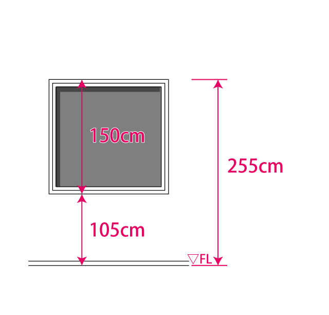 窓の高さの例