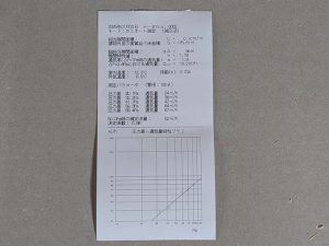 気密測定によりC値は0.05という驚異の気密性