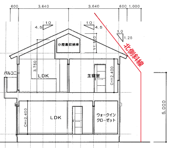 配置図とは 住宅建築用語の意味